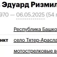 Rysaev Eduard Rizmilevich