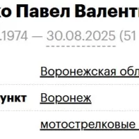 Гриненко Павел Валентинович