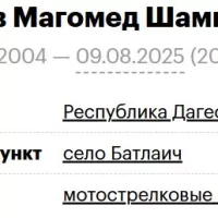 Saaduev Magomed Shamilovich