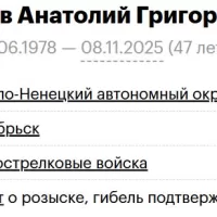 Kruglov Anatoliy Grigorevich