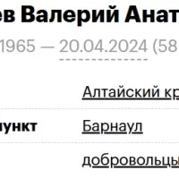 Drobyshev Valeriy Anatolevich