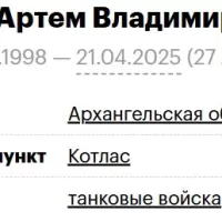 Dulin Artem Vladimirovich