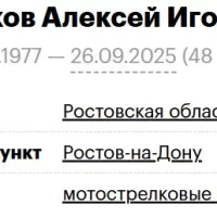 Dunenkov Aleksey Igorevich