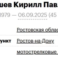 Kaydashev Kirill Pavlovich