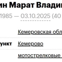 Гизатуллин Марат Владимирович