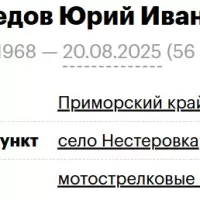 Glukhoedov Yuriy Ivanovich