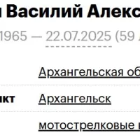 Kamenskiy Vasiliy Aleksandrovich