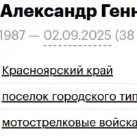 Gribalev Aleksandr Gennadevich