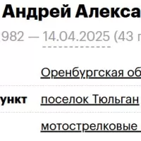 Makushin Andrey Aleksandrovich
