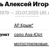 Kugel Aleksey Igorevich