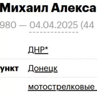 Овсяный Михаил Александрович