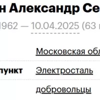 Makarkin Aleksandr Sergeevich