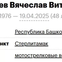 Makarychev Vyacheslav Vitalevich