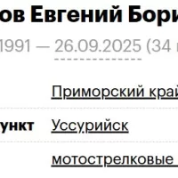 Opekunov Evgeniy Borisovich