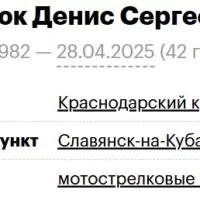 Павлюк Денис Сергеевич
