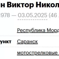 Pyanzin Viktor Nikolaevich
