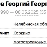 Andreev Georgiy Georgievich