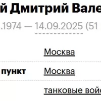 Rzhevskiy Dmitriy Valerevich