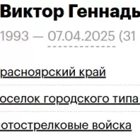 Borshch Viktor Gennadevich