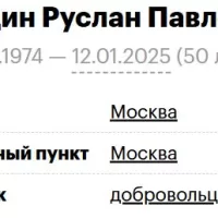 Besedin Ruslan Pavlovich