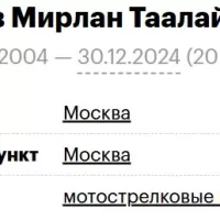 Shanabaev Mirlan Taalaybekovich