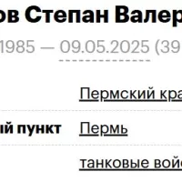 Nefedov Stepan Valerevich