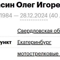 Chekasin Oleg Igorevich