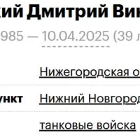 Mokrinskiy Dmitriy Viktorovich