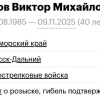 Shipov Viktor Mikhaylovich