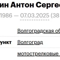 Smolin Anton Sergeevich