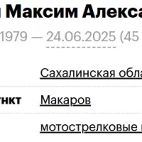 Palagutin Maksim Aleksandrovich