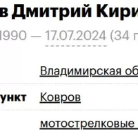 Yuldashev Dmitriy Kirillovich