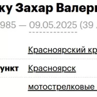 Cheresku Zakhar Valerevich