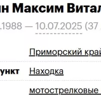 Pilyugin Maksim Vitalevich