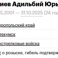 Ulumbiev Adilbiy Yurevich