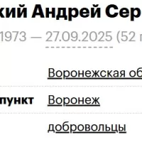 Каневский Андрей Сергеевич