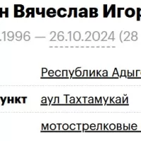 Chuprin Vyacheslav Igorevich