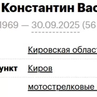 Statsenko Konstantin Vasilevich