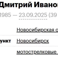 Roo Dmitriy Ivanovich