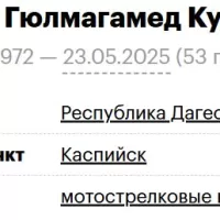 Ramazanov Gyulmagamed Kurbanovich