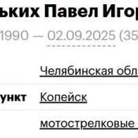 Malenkikh Pavel Igorevich