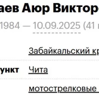 Sambaev Ayur Viktorovich