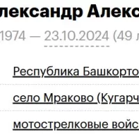 Shiganov Aleksandr Aleksandrovich