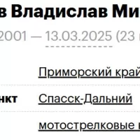 Smirennov Vladislav Mikhaylovich