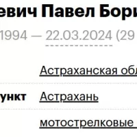 Stanilevich Pavel Borisovich