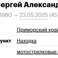 Balan Sergey Aleksandrovich