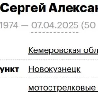 Chinenov Sergey Aleksandrovich