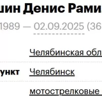 Akulshin Denis Ramilevich