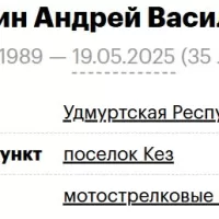 Teplyashin Andrey Vasilevich