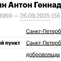 Trushkin Anton Gennadevich